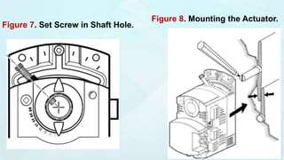 Figure 7. Set Screw in Shaft Hole.
Figure 8. Mounting the Actuator.
 