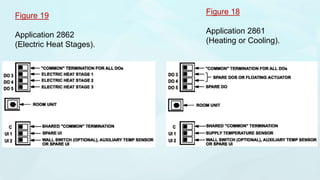 Figure 19
Application 2862
(Electric Heat Stages).
Figure 18
Application 2861
(Heating or Cooling).
 