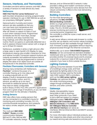 Sensors, Interfaces, and Thermostats
Controllers are blind without sensors, and KMC offers
a variety of sensors to meet almost any need.
NetSensors
KMD-116x/118x/12x1 series NetSensors®
are
wall‑mounted, temperature sensing, programmable
operator interfaces for use in KMC BACnet as well as
our proprietary KMDigital®
systems.
Optional built-in humidity and motion
sensors are also available so that you
can now have room temperature and
humidity control linked to occupancy.
After all, there’s no reason to heat or cool
a room when nobody’s home. Programmed
schedules are fine for most days...except
for vacations, sick days, business trips,
long meetings, and other disruptions to the
routine. Room occupancy is optionally detected via a
built-in passive infrared motion sensor with a range of
up to 33 feet (10 meters).
NetSensors, available in white or light almond, offer
a large, easy to read, backlit LCD display for easy
temperature viewing, plus smaller characters for time
and relative humidity. Convenient setpoint buttons are
instantly accessible, and additional buttons behind
the hinged cover may be programmed to control or
display the value of an object (such as outside air
temperature) in the attached controller.
FlexStats (Thermostats, Controllers with Sensors)
Sharing many similarities with NetSensors,
FlexStats™
combine the power of a
controller (having up to nine relay and/
or analog outputs) with an LCD
display, a built-in temperature sensor,
optional humidity, motion, and CO2
sensors, as well as up to six input
terminals for additional sensors. Plus,
they have an easily configurable
built-in library of AHU, FCU, HPU, and RTU applications
that cover a great range of situations...or you can field-
program them for the ultimate in flexibility.
Analog Sensors
KMC also offers many analog sensors that
can be connected to a controller’s inputs for
monitoring and controlling humidity, CO, CO2
,
room/duct/outside temperature, duct pressure,
fan status, smoke, setpoint, and override.
Router
The multi-port BAC-5050
FullBAC™
Router provides
communication between
BACnet IP LANs, BACnet MS/
TP controller networks, foreign
devices, and an Ethernet 802.3 network. It also
provides a debug and modem connection among
other features. The product’s name derives from the
robust connectivity it offers to the most demanding
BACnet jobs.
Building Controllers
For the most demanding ap-
plications, the BAC-A1616BC
BACnet Building Controller
(B-BC) is a high-performance,
native BACnet direct digital con-
troller. This 16 x 16 B-BC provides
precise monitoring and control of
connected points. Integrated into
the controller is a BACnet router, a web server, and
expandable I/O.
A web server allows a remote web browser to config-
ure I/Os, set up objects, and monitor values (configura-
tion/monitoring are also available through TotalCon-
trol). Firmware is easily upgradable (without requiring
physical access) through the Ethernet connection.
Additionally, up to seven CAN-A168EIO Expansion
Modules can be connected (via standard shielded
twisted-pair wire up to 200 feet from the B-BC). Each
provides another 16 universal inputs and 8 universal
outputs (for a maximum total of 128 inputs and 72
outputs)...if you have to think outside this box.
Lighting Controls
Lighting consumes between 15 and 40%
of a building’s energy costs, and heat
generated by lighting adds to the cool-
ing load and energy used by the build-
ing’s HVAC system. KMC’s controllers,
such as the L900 series Lighting
Controls, can optimize illumina-
tion while minimizing energy
usage through schedules, motion
sensors, and other controls.
Gateways
Ideally, interoperability means
being able to talk to anything...
even other protocols. If you need
to link a BACnet system to a legacy
KMDigital system, KMD-5210 series
KMDigital LAN Controllers with
BACnet Interfaces or the KMD-5270-
001 KMDigital WebLite Controller
with BACnet Interface can serve as
interfaces. BACnet Ethernet 802.3 and MS/TP versions
are available.
For more information about individual products, see
their respective data sheets and other documents on
our award-winning web site (www.kmccontrols.com).
 