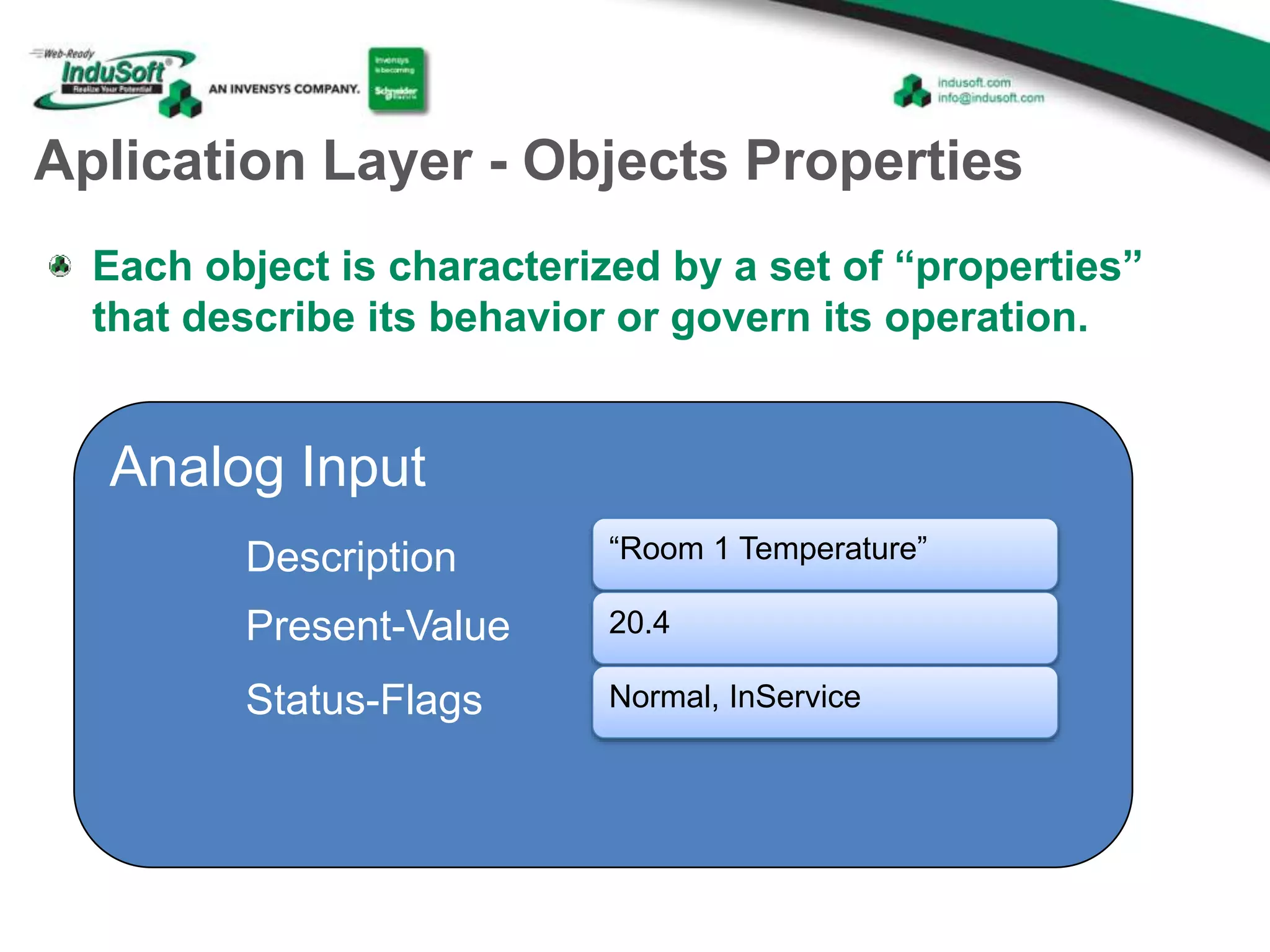 Aplication Layer - Objects Properties
Analog Input
“Room 1 Temperature”
20.4
Normal, InService
Description
Present-Value
Status-Flags
Each object is characterized by a set of “properties”
that describe its behavior or govern its operation.
 