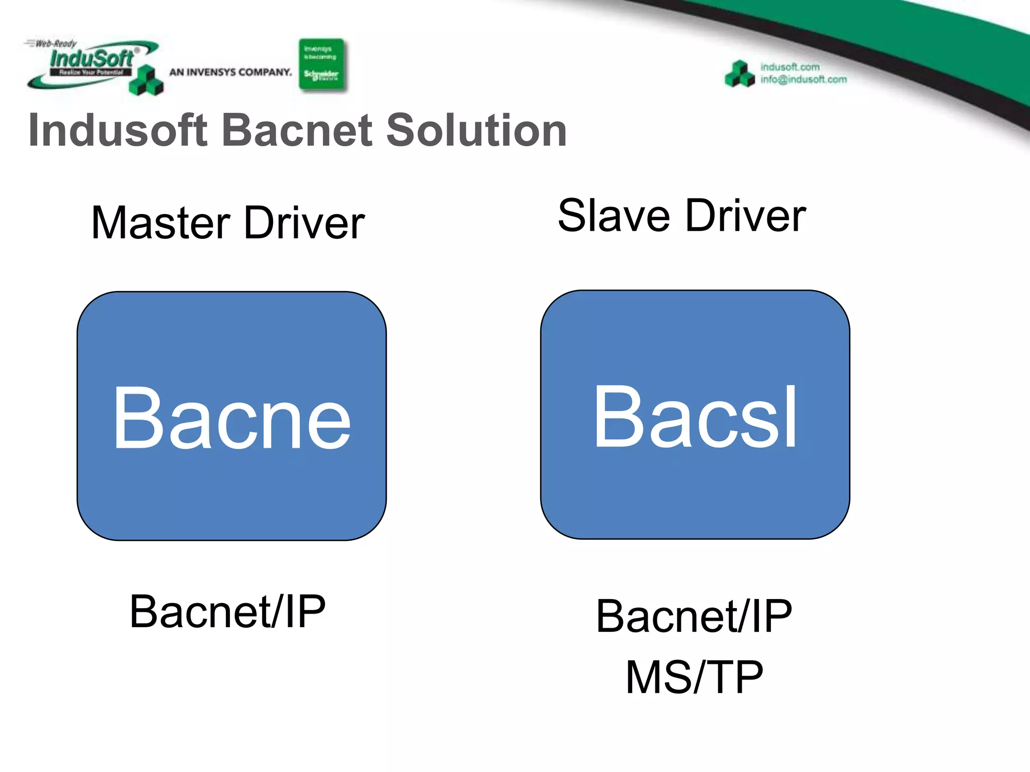 Indusoft Bacnet Solution
Bacne Bacsl
Master Driver Slave Driver
Bacnet/IP Bacnet/IP
MS/TP
 