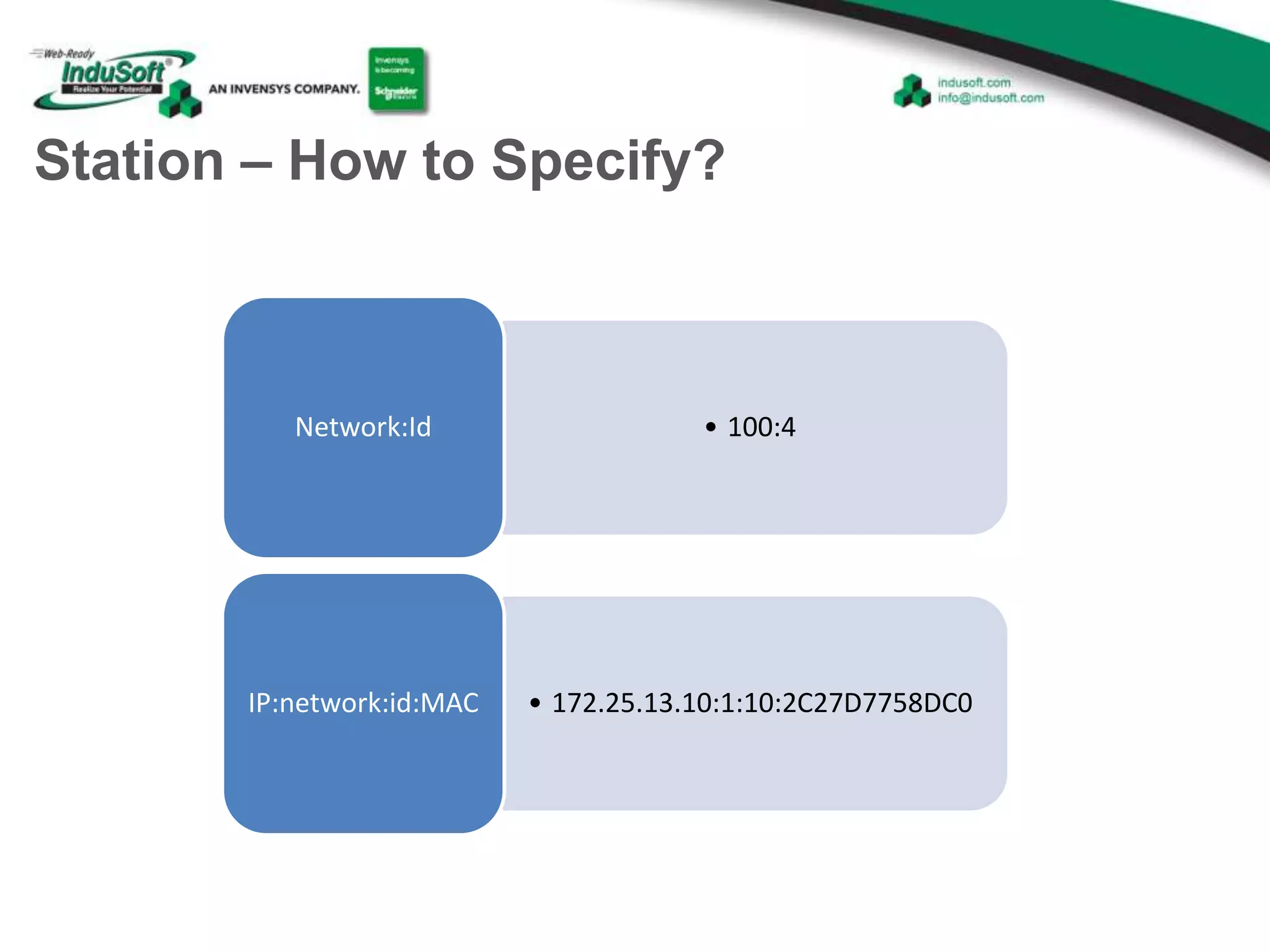 Station – How to Specify?
• 100:4Network:Id
• 172.25.13.10:1:10:2C27D7758DC0IP:network:id:MAC
 