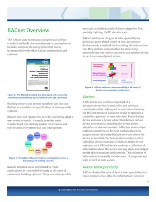 BACnetIntroduction.pdf