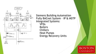 New England BACnet Users Meeting | PPTX