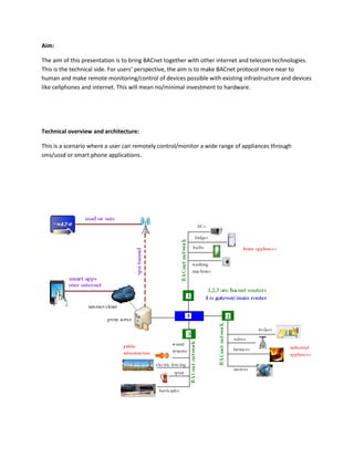 Aim:
The aim of this presentation is to bring BACnet together with other internet and telecom technologies.
This is the technical side. For users’ perspective, the aim is to make BACnet protocol more near to
human and make remote monitoring/control of devices possible with existing infrastructure and devices
like cellphones and internet. This will mean no/minimal investment to hardware.

Technical overview and architecture:
This is a scenario where a user can remotely control/monitor a wide range of appliances through
sms/ussd or smart phone applications.

 