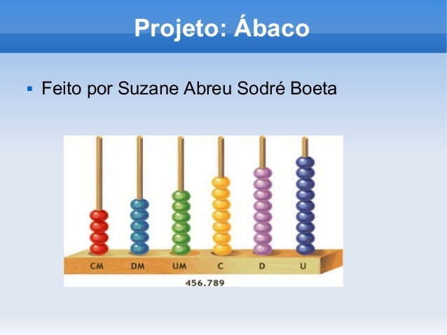 Projeto: Ábaco
 Feito por Suzane Abreu Sodré Boeta
 