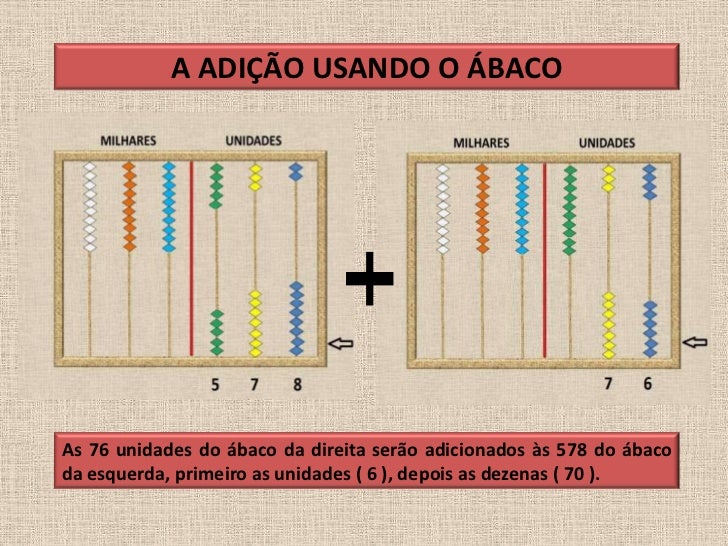 ÁBACO