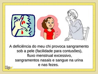 A deficiência do meu chi provoca sangramento sob a pele (facilidade para contusões), fluxo menstrual excessivo, sangramentos nasais e sangue na urina  e nas fezes.  