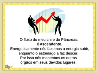 .  Energeticamente nós fazemos a energia subir, enquanto o estômago a faz descer.  Por isso nós mantemos os outros  órgãos em seus devidos lugares.  O fluxo do meu chi e do Pâncreas, é  ascendente . 