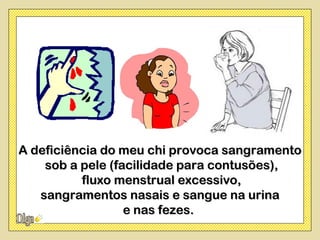 A deficiência do meu chi provoca sangramento
    sob a pele (facilidade para contusões),
          fluxo menstrual excessivo,
   sangramentos nasais e sangue na urina
                  e nas fezes.
 