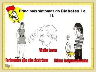 Principais sintomas do Diabetes I e
                 II :
 