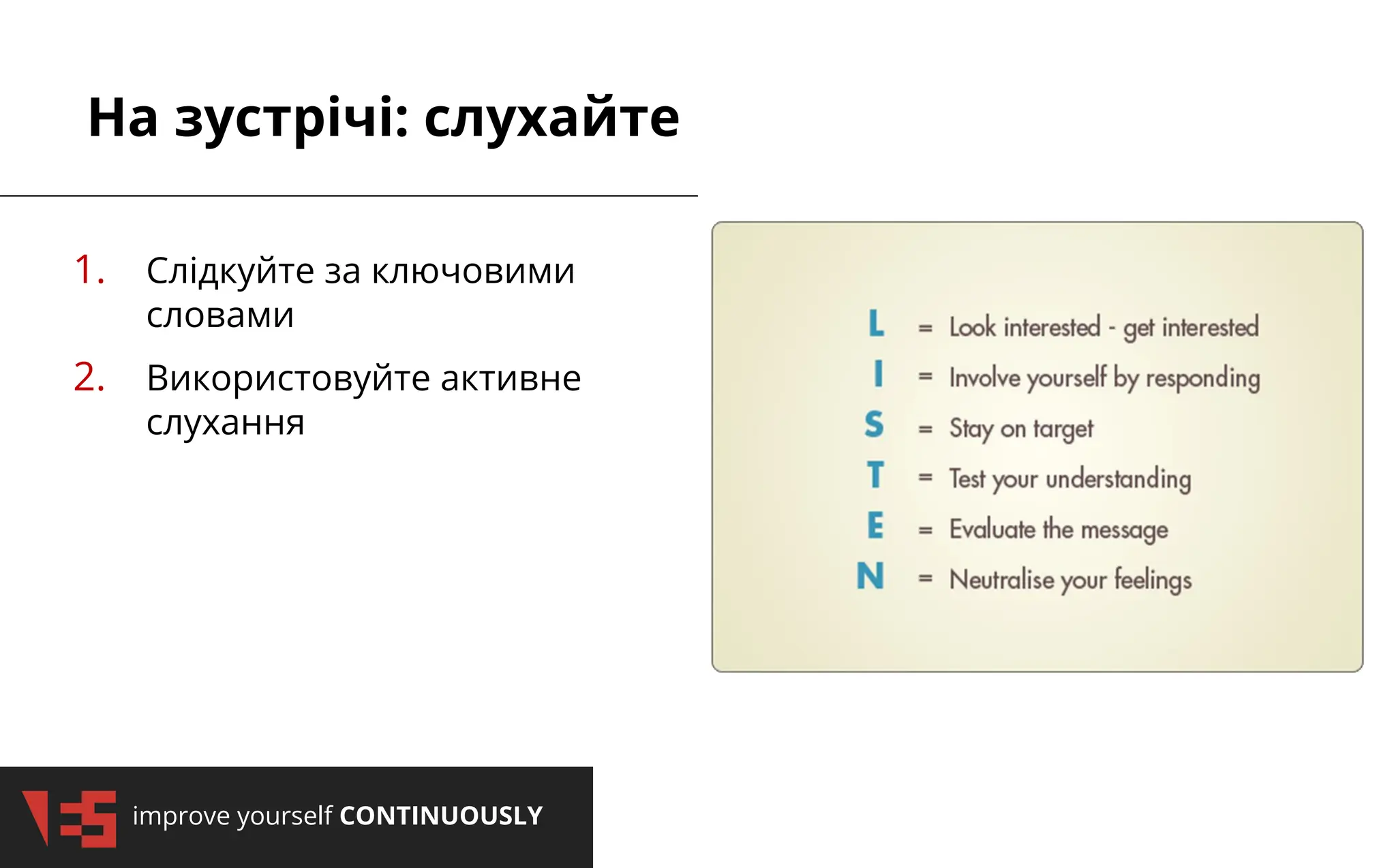 improve yourself CONTINUOUSLY
На зустрічі: слухайте
1. Слідкуйте за ключовими
словами
2. Використовуйте активне
слухання
 