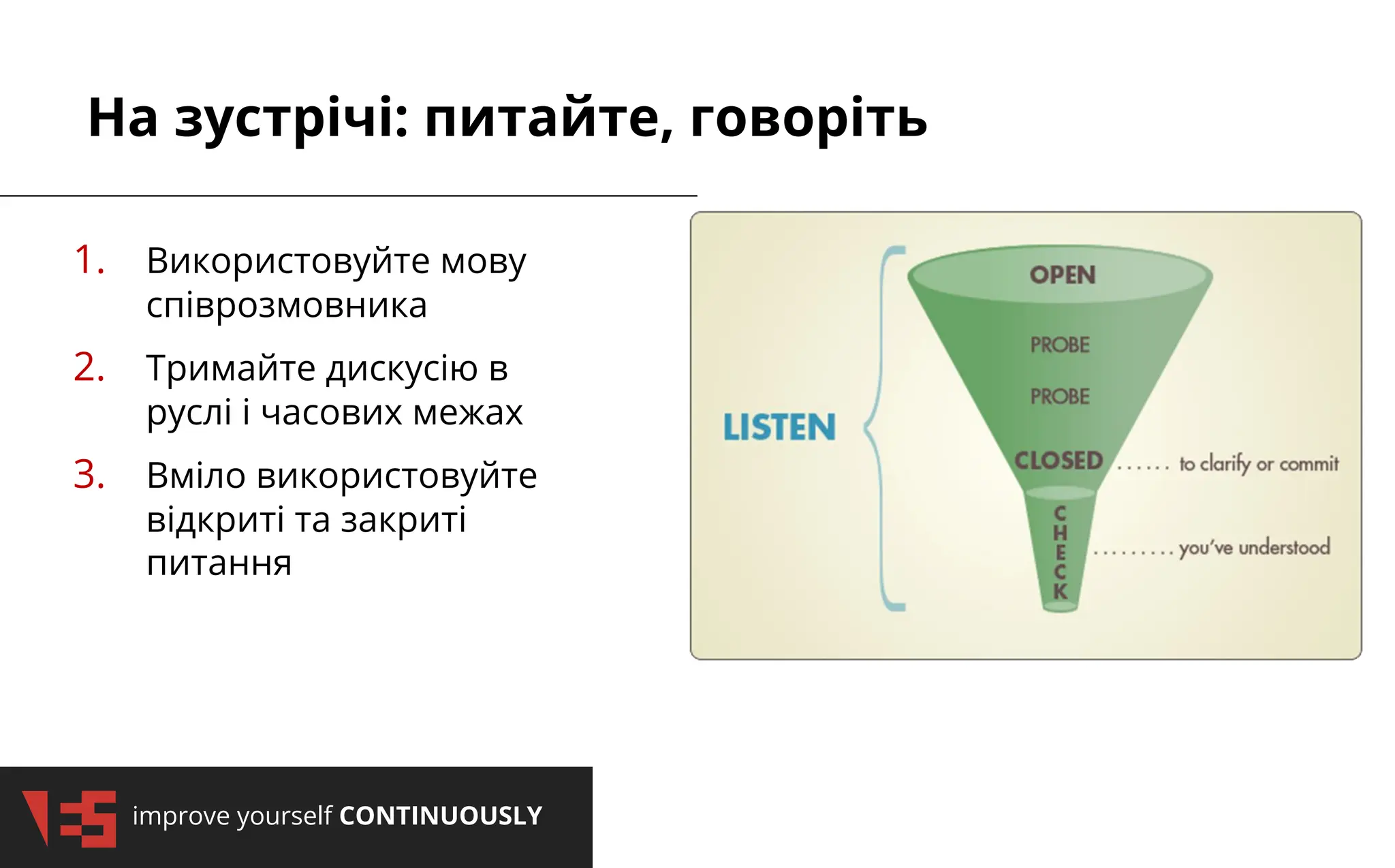 improve yourself CONTINUOUSLY
На зустрічі: питайте, говоріть
1. Використовуйте мову
співрозмовника
2. Тримайте дискусію в
руслі і часових межах
3. Вміло використовуйте
відкриті та закриті
питання
 