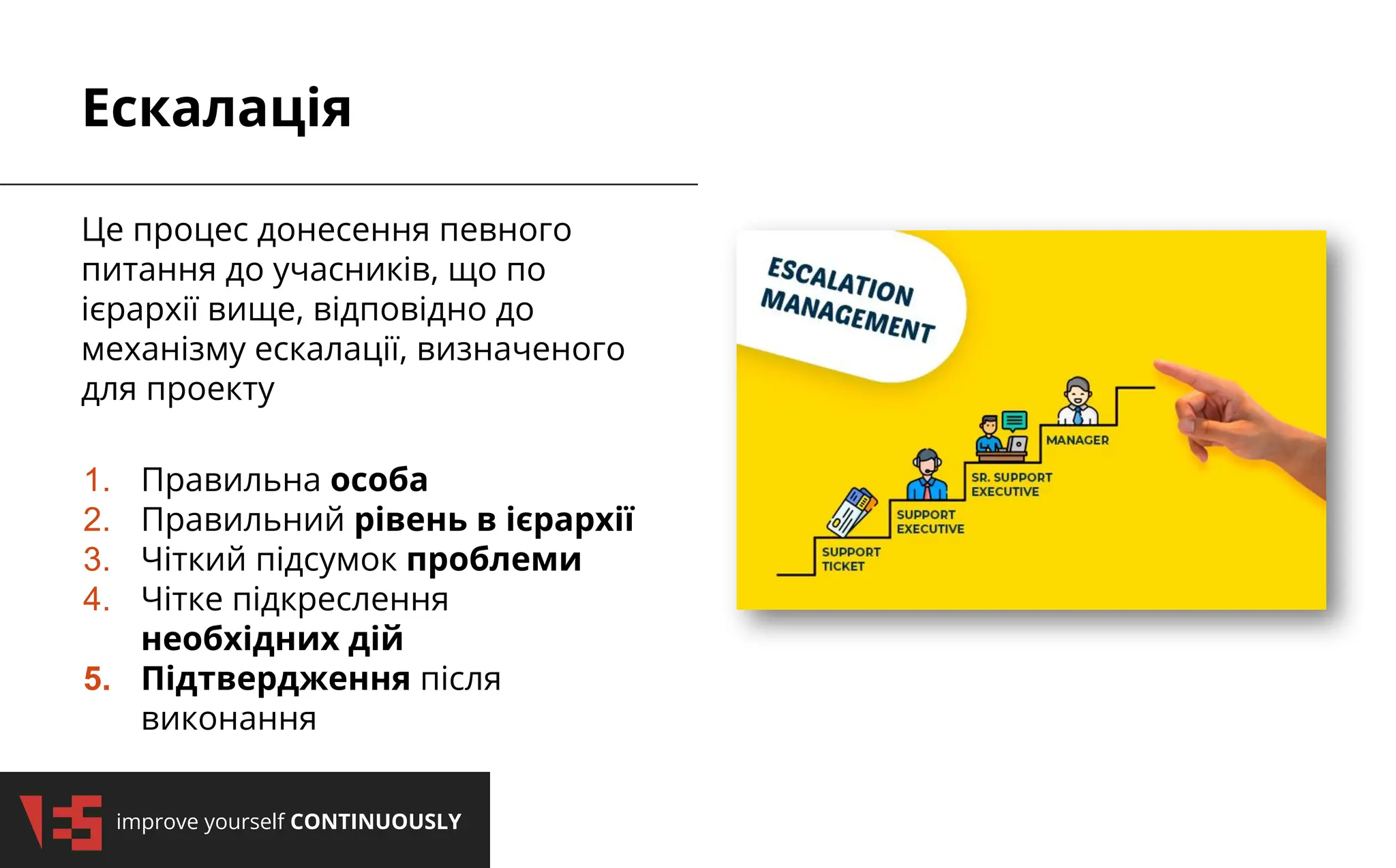 2/3/2025
improve yourself CONTINUOUSLY
2/3/2025
improve yourself CONTINUOUSLY
Ескалація
Це процес донесення певного
питання до учасників, що по
ієрархії вище, відповідно до
механізму ескалації, визначеного
для проекту
1. Правильна особа
2. Правильний рівень в ієрархії
3. Чіткий підсумок проблеми
4. Чітке підкреслення
необхідних дій
5. Підтвердження після
виконання
 