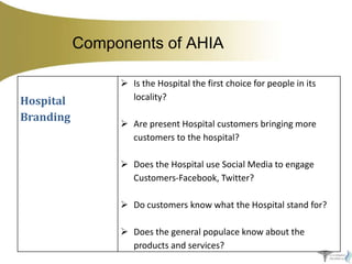 Components of AHIA

Hospital
Branding

 Is the Hospital the first choice for people in its
locality?
 Are present Hospital customers bringing more
customers to the hospital?
 Does the Hospital use Social Media to engage
Customers-Facebook, Twitter?
 Do customers know what the Hospital stand for?
 Does the general populace know about the
products and services?

 