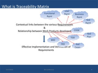 What is Traceability Matrix
                                                        User
                                      Functional        Rqmt           Business
                                        Rqmt                            Rqmt
                                                                                   Test
                                                                                  Rqmt
              Contextual links between the various Requirements
                                      &
               Relationship between Work Products developed CODE
                                                                                   Test
                                                                 TDD               Plan
                                               BRD
                                                      FRD           Test
                  Effective Implementation and Verification of     Cases
                                 Requirements




  7/17/2010                           BA Conference                                       4
 