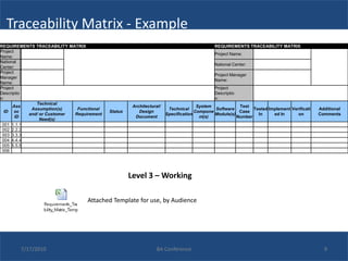 Traceability Matrix - Example
REQUIREMENTS TRACEABILITY MATRIX                                                           REQUIREMENTS TRACEABILITY MATRIX
Project
                                                                                           Project Name:
Name:
National
                                                                                           National Center:
Center:
Project
                                                                                           Project Manager
Manager
                                                                                           Name:
Name:
Project                                                                                    Project
Descriptio                                                                                 Descriptio
n:                                                                                         n:
              Technical
      Ass                                           Architectural/                  System            Test
            Assumption(s)    Functional                               Technical            Software         Tested Implement Verificati   Additional
  ID oc                                   Status       Design                      Compone            Case
           and/ or Customer Requirement                              Specification         Module(s)          In     ed In      on        Comments
        ID                                           Document                        nt(s)           Number
                Need(s)
 001 1.1.1
 002 2.2.2
 003 3.3.3
 004 4.4.4
 005 5.5.5
 006




                                                   Level 3 – Working

                                 Attached Template for use, by Audience




        7/17/2010                                               BA Conference                                                               9
 