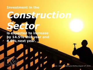 Source: Davy Morning Equity Briefing (August 13th 2014)
Investment in the
Construction
Sector
is expected to increase
by 14.5% this year and
8.6% next year.
 