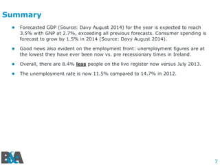 7
Summary
 Forecasted GDP (Source: Davy August 2014) for the year is expected to reach
3.5% with GNP at 2.7%, exceeding all previous forecasts. Consumer spending is
forecast to grow by 1.5% in 2014 (Source: Davy August 2014).
 Good news also evident on the employment front: unemployment figures are at
the lowest they have ever been now vs. pre recessionary times in Ireland.
 Overall, there are 8.4% less people on the live register now versus July 2013.
 The unemployment rate is now 11.5% compared to 14.7% in 2012.
 