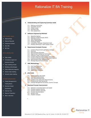 Ba course content intensive | PDF