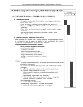 Baccalauréat professionnel Maintenance des équipements industriels



S 1. Analyse des systèmes mécaniques, étude de leurs comportements
                                                                                                    Niveaux
                                                                                                1    2 3 4
 1.1. ANALYSE FONCTIONNELLE ET STRUCTURELLE DES BIENS

    1. Analyse fonctionnelle :
            - Description fonctionnelle : frontière d’une étude, diagramme des inters
            acteurs (lecture seule).
            - Cahier des charges fonctionnel (lecture des fonctions de service) ;
            - Diagramme FAST (lire la déclinaison des fonctions de service en fonctions
              techniques) ;
            - Nature et flux des éléments transformés par le produit : matière, énergie,
              information ;
            - Structure fonctionnelle des systèmes techniques : chaîne d’action,
              chaîne d’information.

    2. Analyse structurelle et solutions constructives:
     Pour l’ensemble de ce chapitre, il ne s’agit pas de réaliser une présentation exhaustive
     et bibliothécaire mais de traiter des études de cas, représentatif des solutions
     constructives couramment mises en œuvre au plan industriel.
     Solutions constructives associées aux liaisons :
             Pour les solutions constructives suivantes :
              assemblage démontable,
              assemblage permanent,
              guidage en rotation par glissement,
              guidage en rotation par éléments roulants,
              guidage en translation par glissement,
               guidage en translation par éléments roulants,
              rotulage

      Analyser
             - la nature et les caractéristiques des liaisons mécaniques associées à leur
             modélisation schématique,
             - les solutions avec éléments mécaniques standards éventuels (glissement,
               roulement).
             - les surfaces fonctionnelles (mise en position, maintien en position),
             - les conditions de fonctionnement associées :
                      dimensionnelles : jeux, courses, ajustements, chaîne de cotes,
                     tolérances ;
                      spécifications géométriques (lire, interpréter) ;
                      états de surface (lire et écrire, uniquement liés au montage des
                     éléments normalisés : roulements, joints, coussinets…).
             - la lubrification éventuelle ;
             - les solutions d’étanchéité éventuelles ;
             - la tenue dans le temps (notion), les risques de défaillance,
             - les solutions de maintenance intégrées par le concepteur.




                                                - 42 -
 