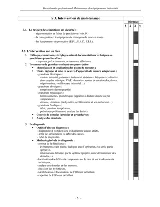 Baccalauréat professionnel Maintenance des équipements industriels


                          S 3. Intervention de maintenance
                                                                                              Niveaux
                                                                                            1 2 3 4
 3.1. Le respect des conditions de sécurité :
          - réglementation et fiches de procédures (voir S4)
          - la consignation : les équipements et moyens de mise en œuvre.
          - les équipements de protection (E.P.I., E.P.C., E.I.S.).


3.2. L’intervention sur un bien
  1. Câblages, connexions, et réglages suivant documentations techniques ou
     procédures prescrites d’un :
          - capteurs, pré actionneurs, actionneurs, effecteurs…
  2. Les mesures de grandeurs suivant une prescription
       • Identification et localisation des points de mesures ;
       • Choix, réglages et mise en oeuvre d’appareils de mesure adaptés aux :
           - grandeurs électriques :
              tension, intensité, puissance, isolement, résistance, fréquence (voltmètre,
              pince ampère métrique, VAT, ohmmètre, testeur de rotation des phases,
              mégohmmètre, oscilloscope industriel…)
           - grandeurs physiques :
              température (thermographie)
           - grandeurs mécaniques :
              dimensionnelles, géométriques (appareils à lecture directe ou par
              comparaison)
              vitesses, vibrations (tachymètre, accéléromètre et son collecteur…)
           - grandeurs fluidiques :
              débit, pression, température,
              pollutions (prélèvement, analyse des huiles).
       • Collecte de données (principe et procédures) ;
       • Analyse des résultats.

  3. Le diagnostic
       • Outils d’aide au diagnostic :
           - diagramme d’Ischikawa ou le diagramme causes-effets,
           - arbre des défaillances ou arbre des causes,
           - fiche de diagnostic.
       • Méthode générale de diagnostic :
           - constat de la défaillance :
               événements avant panne, dialogue avec l’opérateur, état de la partie
               opérative,
               informations délivrées par le système (pupitre, unité de traitement des
               données…),
           - localisation des différents composants sur le bien et sur les documents
             techniques,
           - analyse des données et des mesures,
           - émission des hypothèses,
           - identification et localisation de l’élément défaillant,
           - expertise de l’élément défaillant.




                                                 - 51 -
 