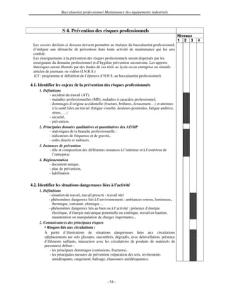 Baccalauréat professionnel Maintenance des équipements industriels



                     S 4. Prévention des risques professionnels
                                                                                                      Niveaux
                                                                                                      1 2 3     4
 Les savoirs déclinés ci dessous doivent permettre au titulaire du baccalauréat professionnel,
 d’intégrer une démarche de prévention dans toute activité de maintenance qui lui sera
 confiée.
 Les enseignements à la prévention des risques professionnels seront dispensés par les
 enseignants du domaine professionnel et d’hygiène prévention secourisme. Les apports
 théoriques seront illustrés par des études de cas réels au lycée ou en entreprise ou simulés
 articles de journaux ou vidéos (I.N.R.S.)
 (Cf : programme et définition de l’épreuve d’H.P.S. au baccalauréat professionnel)

4.1. Identifier les enjeux de la prévention des risques professionnels
     1. Définitions
            - accident du travail (AT),
            - maladies professionnelles (MP), maladies à caractère professionnel,
            - dommages d’origine accidentelle (fracture, brûlures, écrasement…) et atteintes
              à la santé liées au travail (fatigue visuelle, douleurs posturales, fatigue auditive,
              stress, …)
            - sécurité,
            - prévention.
     2. Principales données qualitatives et quantitatives des AT/MP
            - statistiques de la branche professionnelle :
            - indicateurs de fréquence et de gravité,.
            - coûts directs et indirects.
     3. Instances de prévention
            - rôle et composition des différentes instances à l’intérieur et à l’extérieur de
              l’entreprise.
     4. Réglementation
            - document unique,
            - plan de prévention,
            - habilitation


4.2. Identifier les situations dangereuses liées à l’activité
     1. Définitions
           - situation de travail, travail prescrit - travail réel
           - phénomènes dangereux liés à l’environnement : ambiances sonore, lumineuse,
              thermique, ionisante, chimique ...
           - phénomènes dangereux liés au bien ou à l’activité : présence d’énergie
              électrique, d’énergie mécanique potentielle ou cinétique, travail en hauteur,
              manutention ou manipulation de charges importantes...
     2. Connaissances des principaux risques
        • Risques liés aux circulations :
        À partir d’illustrations de situations dangereuses liées aux circulations
        (déplacements sur sols glissants, encombrés, dégradés, avec dénivellation, présence
        d’éléments saillants, interaction avec les circulations de produits de matériels de
        personnes) définir :
            - les principaux dommages (contusions, fractures),
            - les principales mesures de prévention (réparation des sols, revêtements
              antidérapants, rangement, balisage, chaussures antidérapantes).




                                                    - 54 -
 