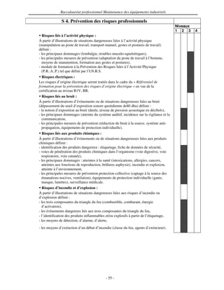 Baccalauréat professionnel Maintenance des équipements industriels

               S 4. Prévention des risques professionnels
                                                                                           Niveaux
                                                                                           1 2 3     4
• Risques liés à l’activité physique :
À partir d’illustrations de situations dangereuses liées à l’activité physique
(manipulation au poste de travail, transport manuel, gestes et postures de travail)
définir :
- les principaux dommages (lombalgie, troubles muculo-squelettiques),
- les principales mesures de prévention (adaptation du poste de travail à l’homme,
  moyens de manutention, formation aux gestes et postures),
- module de formation à la Prévention des Risques liées à l’Activité Physique
  (P.R..A..P.) tel que défini par l’I.N.R.S.
• Risques électriques :
Les risques d’origine électrique seront traités dans le cadre du « Référentiel de
formation pour la prévention des risques d’origine électrique » en vue de la
certification au niveau B1V, BR.
• Risques liés au bruit :
À partir d’illustrations d’évènements ou de situations dangereuses liées au bruit
(dépassement du seuil d’exposition sonore quotidienne de80 dba) définir :
- la notion d’exposition au bruit (durée, niveau de pression acoustique en décibels),
- les principaux dommages (atteinte du système auditif, incidence sur la vigilance et la
  communication,
- les principales mesures de prévention (réduction du bruit à la source, système anti-
  propagation, équipements de protection individuelle).
• Risques liés aux produits chimiques :
À partir d’illustrations d’évènements ou de situations dangereuses liées aux produits
chimiques définir :
- identification des produits dangereux : étiquetage, fiche de données de sécurité,
- voies de pénétration des produits chimiques dans l’organisme (voie digestive, voie
  respiratoire, voie cutanée),
- les principaux dommages : atteintes à la santé (intoxications, allergies, cancers,
  atteintes aux fonctions de reproduction, brûlures asphyxie), incendie et explosion,
  atteinte à l’environnement,
- les principales mesures de prévention protection collective (captage à la source des
  émanations nocives, ventilation), équipements de protection individuelle (gants,
  masque, lunettes), surveillance médicale.
• Risques d’incendie et d’explosion :
À partir d’illustrations de situations dangereuses liées aux risques d’incendie ou
d’explosion définir :
- les trois composantes du triangle du feu (combustible, comburant, énergie
  d’activation),
- les évènements dangereux liés aux trois composantes du triangle du feu,
- l’identification des produits inflammables et/ou explosifs à partir de l’étiquetage,
- les moyens de détection, d’alarme, d’alerte,
- les moyens d’extinction d’un début d’incendie (classe du feu, agents d’extincteur).




                                              - 55 -
 
