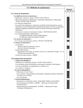 Baccalauréat professionnel Maintenance des équipements industriels

                           S 5. Méthodes de maintenance
                                                                                                      Niveaux
                                                                                                  1    2 3 4
5.1. Formes de maintenance
   • Les différentes formes de maintenance :
     – Maintenance corrective. Normes : NF EN 13306, X 60-319.
     – Maintenance préventive, Maintenance systématique, Maintenance conditionnelle.
        Normes : NF EN 13306, X 60-319.
     – Les domaines d'   application.
     – Les activités de maintenance : inspection, surveillance de fonctionnement, essai de
       conformité, essai de fonctionnement, maintenance de routine, révision, reconstruction,
       réparation, dépannage, diagnostic de panne, localisation de panne, amélioration,
       modification.
     – Cotraitance et contrats de maintenance. Normes : NF EN 60 100 à 60103.
     – Les contrôles périodiques réglementaires :
              - les différents domaines soumis à réglementation,
              - les différents organismes agréés de contrôle.
   • Les niveaux de maintenance :
     – Les 5 niveaux de maintenance. Normes : NF EN 13 306 X60 309.
   • L’analyse des informations :
     – Loi de Pareto :
          - définir la nature des éléments à classer.
          - choisir le critère de classement.
     – Courbe ABC de Pareto :
         - détermination d’un ordre de priorité d’actions de maintenance dirigés vers les
            éléments les plus pénalisants.
     – Lecture des modes de panne : AMPEC.

5.2.Comportement du matériel
     1. Analyse des défaillances :
       • Définition de la défaillance. Normes : NF EN 13306, X 60-319.
       • Les principaux modes de défaillances (mécaniques, électriques, électroniques).
       • Le taux de défaillance d’un équipement et sa durée de vie.
       • La courbe en « baignoire ».
     2.Les lois de dégradations :
         • Mécanisme et loi de l’usure.
         • Les corrosions : électrochimique, électrolytique, chimique, électrique, bactérienne,
           de contact et la cavitation.
         • L’environnement.
     3. Notions fondamentales :
         • Introduction aux différentes notions : disponibilité, fiabilité, maintenabilité.
         • Caractéristique de la fiabilité : la MTBF : « Moyenne des Temps de Bon
           Fonctionnement ».
         • Caractéristique de la maintenabilité : la MTTR : « Moyenne des Temps
           Techniques de Réparation ».




                                                  - 58 -
 