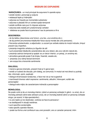 MODURI DE EXPUNERE


NARA
Ţ
IUNEA - un mod principal de expunere în operele epice


• exist
ă
narator, personaje
ş
i ac
ţ
iune


• relatează fapte
ș
i
î
nt
â
mpl
ă
ri


• acțiunea se împarte pe momentele subiectului


• ac
ț
iunea e plasat
ă
î
ntr-un context spa
ț
io-temporal


• exist
ă
conflicte care pun
î
n mi
ș
care ac
ț
iunea


• ac
ț
iunea este redat
ă
prin predominan
ț
a verbelor


• relatarea se poate face la persoana I sau la persoana a III-a


DESCRIEREA


- de tip tablou (descrierea unei furtuni, unui lac, unui anotimp etc.);


- de tip portret (enumerarea tr
ă
s
ă
turilor fizice sau/
ș
i morale ale unei persoane).


• frecven
ț
a substantivelor, a adjectivelor, cu accent pe verbele statice la modul indicativ, timpul
prezent sau imperfect.


• prezen
ț
a imaginilor artistice
ș
i a figurilor de stil


• sunt prezentate tr
ă
s
ă
turile caracteristice ale unui obiect, ale unui col
ț
din natur
ă
etc.


• prezen
ț
a cadrului temporal
ș
i spa
ț
ial: ex.un decor interior, un peisaj, un anotimp etc.


• atmosfera general
ă
poate fi de lini
ș
te, fream
ă
t, veselie etc.


• prezen
ț
a unui c
â
mp lexical dominant


• are scopul de a transmite sentimente


DIALOGUL


• marc
ă
a genului dramatic, prezent
î
ns
ă
ș
i
î
n genul epic


• exist
ă
un subiect de discu
ț
ie, prin dialog, se comunică, în modul cel mai direct cu putință,
idei, informații, opinii, explicații


• dialogul dinamizeaz
ă
nara
ț
iunea, o face mai vie
ș
i mai sugestiv
ă


• marcheaz
ă
diverse valori expresive: sentimente, atitudini,
î
ntreruperi, ezit
ă
ri ale


personajelor


• dialogul este mijloc de caracterizare indirect
ă
a personajelor


MONOLOGUL


Se poate vorbi
ș
i de un monolog interior, (c
â
nd un personaj vorbe
ș
te
î
n g
â
nd - cu sine), de un
monolog adresat (când este adresat cuiva), de un monolog teatral (c
â
nd un personaj vorbe
ș
te
singur, pe scen
ă
,
î
n fa
ț
a spectatorilor).


• nu are replici
ş
i nici destinatar, vorbirea se face la persoana I


• se desf
ă
ş
oar
ă
î
n situa
ţ
ii restr
â
nse.


• sunt specifice exclama
ţ
iile.


• este specific operelor literare.


• poate lua forma unei confesiuni sau unei povestiri, are un caracter personal, intim


6
 
