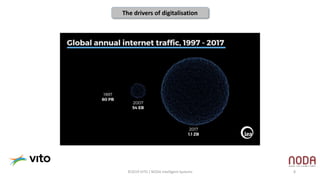 ©2019 VITO / NODA Intelligent Systems 8
The drivers of digitalisation
 
