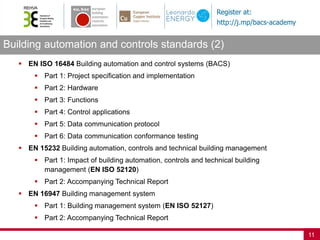 Building automation and controls standards (2)
11
 EN ISO 16484 Building automation and control systems (BACS)
 Part 1: Project specification and implementation
 Part 2: Hardware
 Part 3: Functions
 Part 4: Control applications
 Part 5: Data communication protocol
 Part 6: Data communication conformance testing
 EN 15232 Building automation, controls and technical building management
 Part 1: Impact of building automation, controls and technical building
management (EN ISO 52120)
 Part 2: Accompanying Technical Report
 EN 16947 Building management system
 Part 1: Building management system (EN ISO 52127)
 Part 2: Accompanying Technical Report
 