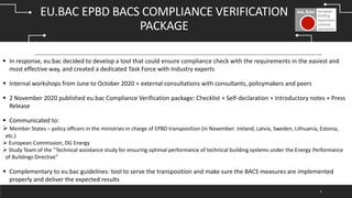 EU.BAC EPBD BACS COMPLIANCE VERIFICATION
PACKAGE
 In response, eu.bac decided to develop a tool that could ensure complia...