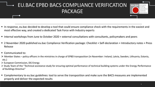 BACS Requirements In The Revised EPBD How To Check Compliance 