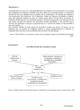Document 4: 
Contrairement à ce que l'on croit généralement, les progrès de la scolarisation et la baisse des inégalités des chances scolaires sont sans effet sur la mobilité sociale. La hiérarchie sociale est très peu affectée par les progrès de la scolarisation. On assiste au contraire à une dévaluation des diplômes. On a beaucoup moins de chances qu'autrefois d'obtenir, avec des diplômes moyens ou bas, un niveau social élevé. On est donc, là encore, en présence d'effets pervers. La demande scolaire a fortement augmenté. Les individus ont cru que l'école pouvait leur assurer une promotion sociale importante. 1/ n'en est rien car le nombre des diplômés a beaucoup augmenté pour un nombre de postes à responsabilité à peu près stable [ .. .]. Les individus avaient de forts désirs de promotion sociale par l'école. Et ceux-ci ne se réalisent pas. La baisse de l'inégalité scolaire a abouti paradoxalement à renforcer la frustration des individus, dont les attentes de promotion ont été déçues. 
Source: Pierre Bréchon, Les grands courants de la sociologie, Presses Universitaires de Grenoble, 2000. 
Document 5: Les déterminants de la position sociale 
PCS 
et diplôme des parents Type et niveau de revenu du père Milieu familial: structure et composition, localisation géographique, stratégies Position sociale du fils Contexte socioéconomique: mutations de éducatives ... Diplôme du fils 
l'appareil productif, contraintes de compétitivité 
Source: Gilles Férréol et Jean-Pierre Noreck, Introduction à la sociologie, Cursus, Armand Colin, 2003. 
4/8 
10ECESOIN1  