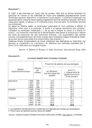 Document 1 : 
Si l'OST a été théorisée par Taylor dès les années 1880, elle se diffuse lentement en particulier en France où les méthodes de Taylor sont adoptées progressivement durant l'Entre-deux-guerres. Aujourd'hui, le taylorisme n'a pas disparu : il continue à s'appliquer non seulement dans l'industrie mais s'applique également dans de nombreux services, comme la restauration rapide, la banque ou le marketing direct, ainsi que dans de nombreux services aux entreprises. Au début du XXème siècle, le constructeur automobile H. Ford contribue à diffuser le taylorisme, mais aussi à le prolonger. Il ajoute à la logique taylorienne trois principes : l'utilisation du convoyeur mécanique [ ... }, ce qui est à l'origine du travail à la chaîne en continu; une recherche maximale de la standardisation des pièces et produits pour réduire les coûts de production par des économies d'échelle; une augmentation des salaires ouvriers, principalement pour les inciter à rester dans l'entreprise malgré l'intensité du travail, ce qui leur donne aussi accès à la consommation des produits [ ... ]. Certaines formes d'organisations du travail présentent des alternatives au taylorisme, par exemple le «toyotisme» ou «ohnisme », en référence aux méthodes proposées par T. Ohno (1912-1990) alors qu'il dirigeait Toyota. 
Source: A. Beitone, E. Buisson, C. 00110, Economie, Aide-mémoire, Sirey, 2009 
Document 2 : Le travail répétitif selon le secteur d'activité 
Secteur d'activité économique 
Effectifs (en milliers) 
Proportion de salariés (en pourcentages) 
qui déclarent que leur travail est répétitif 
dont (**) : « chaque série de gestes dure moins d'une minute» 
Agriculture 
1984 1991 1998 2005 
260 284 321 256 
14,5 39,4 44,5 40,7 
35,2 39,6 41 ,7 27,1 
Industrie 
1984 1991 1998 2005 
4705 4464 3990 3973 
33,7 40,9 39,1 36,4 
34,3 33,7 32,8 32,3 
Tertiaire 
1984 1991 1998 2005 
11 323 12694 14 142 16790 
14,9 25,9 25,6 25-1-9 
21,1 19,7 21,7 23,0 
(* ) La répartition est faite sans tenir compte des non-réponses pour faciliter les comparaisons (**) Parmi ceux qui déclarent que leur travail est répétitif 
Source : D'après Enquête Conditions de travail (1984-2005), DARES, www.dares.fr. 15/10/2009. 
7/8 
10ECESOIN1  