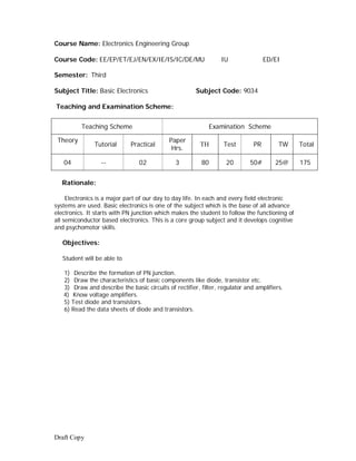 Course Name: Electronics Engineering Group

Course Code: EE/EP/ET/EJ/EN/EX/IE/IS/IC/DE/MU                    IU                ED/EI

Semester: Third

Subject Title: Basic Electronics                       Subject Code: 9034

Teaching and Examination Scheme:


          Teaching Scheme                                     Examination Scheme

 Theory                                     Paper
               Tutorial      Practical                   TH
                                                          Th
                                                         TH       Test        PR        TW     Total
                                             Hrs.

   04             --            02             3         80        20        50#       25@     175


   Rationale:

     Electronics is a major part of our day to day life. In each and every field electronic
systems are used. Basic electronics is one of the subject which is the base of all advance
electronics. It starts with PN junction which makes the student to follow the functioning of
all semiconductor based electronics. This is a core group subject and it develops cognitive
and psychomotor skills.

   Objectives:

   Student will be able to

   1) Describe the formation of PN junction.
   2) Draw the characteristics of basic components like diode, transistor etc.
   3) Draw and describe the basic circuits of rectifier, filter, regulator and amplifiers.
   4) Know voltage amplifiers.
   5) Test diode and transistors.
   6) Read the data sheets of diode and transistors.




Draft Copy
 