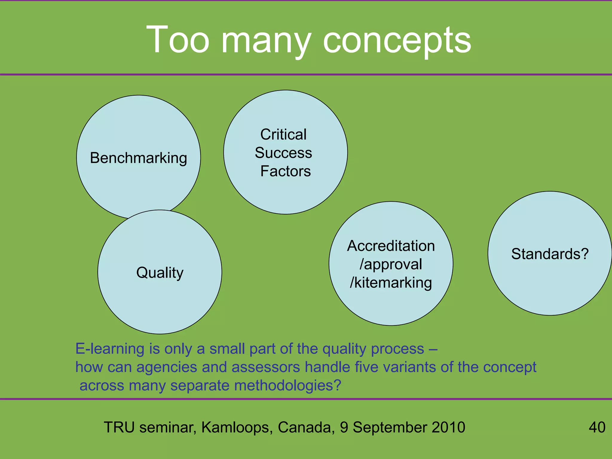 TRU seminar, Kamloops, Canada, 9 September 2010 40
Too many concepts
Benchmarking
Standards?
Quality
Accreditation
/approval
/kitemarking
Critical
Success
Factors
E-learning is only a small part of the quality process –
how can agencies and assessors handle five variants of the concept
across many separate methodologies?
 