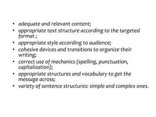 • adequate and relevant content;
• appropriate text structure according to the targeted
format ;
• appropriate style according to audience;
• cohesive devices and transitions to organize their
writing;
• correct use of mechanics (spelling, punctuation,
capitalization);
• appropriate structures and vocabulary to get the
message across;
• variety of sentence structures: simple and complex ones.
 