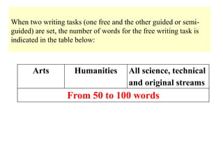 Arts Humanities All science, technical
and original streams
From 50 to 100 words
When two writing tasks (one free and the other guided or semi-
guided) are set, the number of words for the free writing task is
indicated in the table below:
 