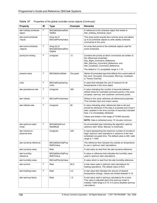 Ba Ctalk Systems Programmers Guide & Reference