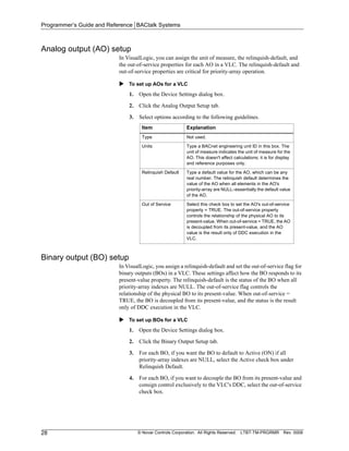 Ba Ctalk Systems Programmers Guide & Reference | PDF