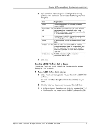Ba Ctalk Systems Programmers Guide & Reference | PDF