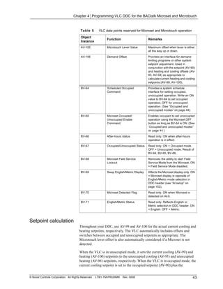 Ba Ctalk Systems Programmers Guide & Reference | PDF