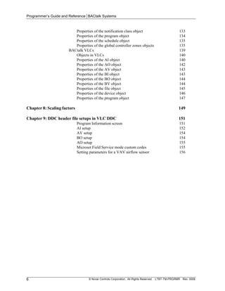 Ba Ctalk Systems Programmers Guide & Reference | PDF