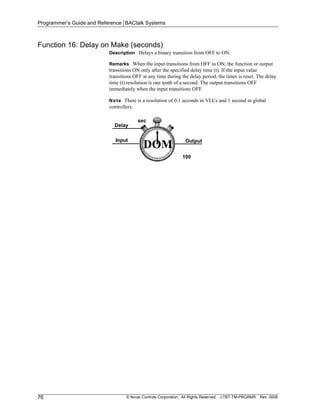 Ba Ctalk Systems Programmers Guide & Reference | PDF