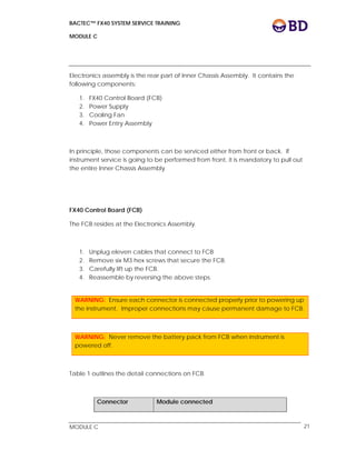 BACTEC™ FX40 SYSTEM SERVICE TRAINING
MODULE C
 
 
MODULE C 21
Electronics assembly is the rear part of Inner Chassis Assembly. It contains the
following components:
1. FX40 Control Board (FCB)
2. Power Supply
3. Cooling Fan
4. Power Entry Assembly
In principle, those components can be serviced either from front or back. If
instrument service is going to be performed from front, it is mandatory to pull out
the entire Inner Chassis Assembly
FX40 Control Board (FCB)
The FCB resides at the Electronics Assembly.
1. Unplug eleven cables that connect to FCB
2. Remove six M3 hex screws that secure the FCB.
3. Carefully lift up the FCB.
4. Reassemble by reversing the above steps.
WARNING: Ensure each connector is connected properly prior to powering up
the instrument. Improper connections may cause permanent damage to FCB.
WARNING: Never remove the battery pack from FCB when instrument is
powered off.
Table 1 outlines the detail connections on FCB.
Connector Module connected
 