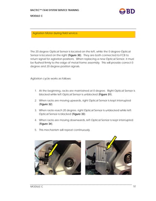 BACTEC™ FX40 SYSTEM SERVICE TRAINING
MODULE C
 
 
MODULE C 32
Agitation Motor during field service.
The 20 degree Optical Sensor is located on the left, while the 0 degree Optical
Sensor is located on the right (Figure 30). They are both connected to FCB to
return signal for agitation positions. When replacing a new Optical Sensor, it must
be flushed firmly to the edge of metal frame assembly. This will provide correct 0
degree and 20 degree position signals.
Agitation cycle works as follows:
1. At the beginning, racks are maintained at 0 degree. Right Optical Sensor is
blocked while left Optical Sensor is unblocked (Figure 31).
2. When racks are moving upwards, right Optical Sensor is kept interrupted
(Figure 32).
3. When racks reach 20 degree, right Optical Sensor is unblocked while left
Optical Sensor is blocked (Figure 33).
4. When racks are moving downwards, left Optical Sensor is kept interrupted
(Figure 34).
5. This mechanism will repeat continuously.
 