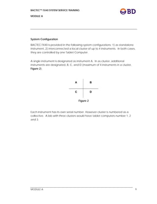 BACTEC™ FX40 SYSTEM SERVICE TRAINING
MODULE A
 
 
MODULE A 6
System Configuration
BACTEC FX40 is provided in the following system configurations: 1) as standalone
instrument, 2) interconnected a local cluster of up to 4 instruments. In both cases,
they are controlled by one Tablet Computer.
A single instrument is designated as instrument A. In as cluster, additional
instruments are designated, B, C, and D (maximum of 4 instruments in a cluster,
Figure 2).
Figure 2
Each instrument has its own serial number. However cluster is numbered as a
collective. A lab with three clusters would have tablet computers number 1, 2
and 3.
A B
C D
 