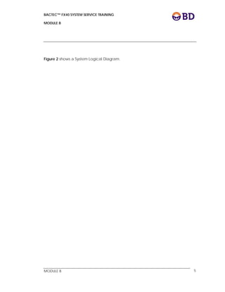 BACTEC™ FX40 SYSTEM SERVICE TRAINING
MODULE B
 
 
MODULE B 5
Figure 2 shows a System Logical Diagram.
 